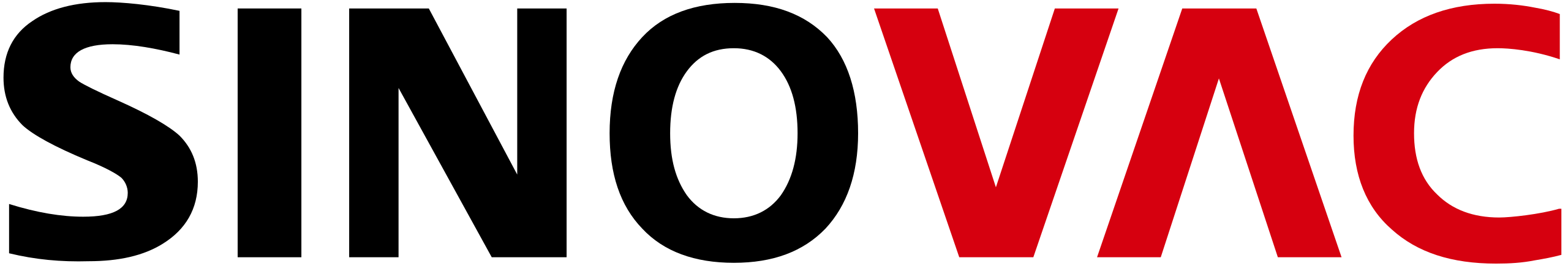SINOVAC